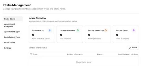 Tips to Track Your Healthcare Practice's Revenue